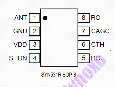 SYN531R(SOP8)300MHz至450MHz ASK接收器